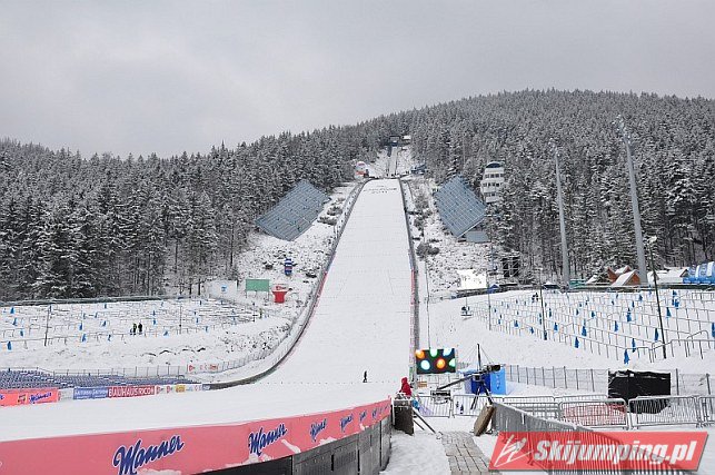 129 Wielka Krokiew